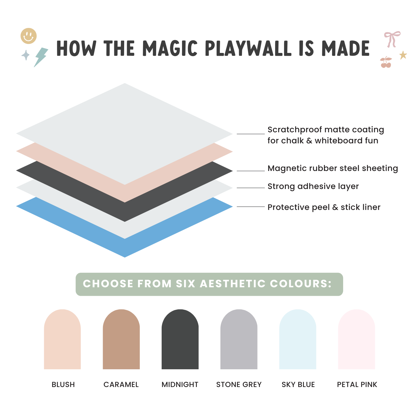 Magic Playwall - Arch Magnetic Wall Decal for Kids